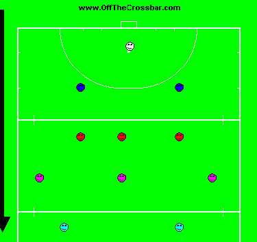 2-3-3-2 - Diagram 1